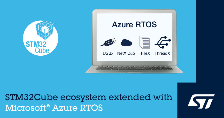 STMicroelectronics extends Microsoft® Azure RTOS development across STM32 microcontroller family